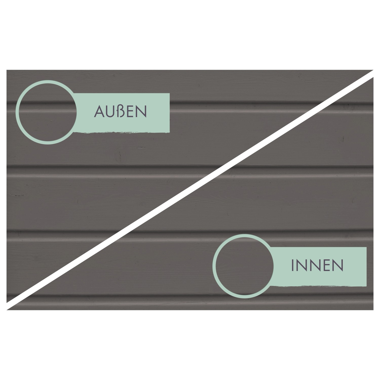 Detailansicht Karibu Mülltonnenunterstand/Hochbeet Terragrau: Innen- und Außenansicht der Wand.