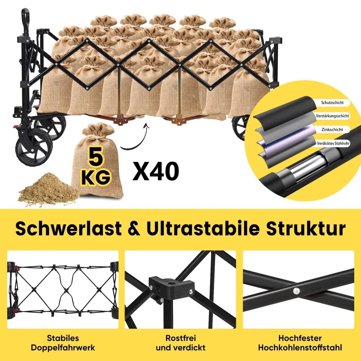 Sekey XXXL Bollerwagen, faltbar, schwarz, mit Sandsäcken gefüllt. Ideal für Camping & Transport.