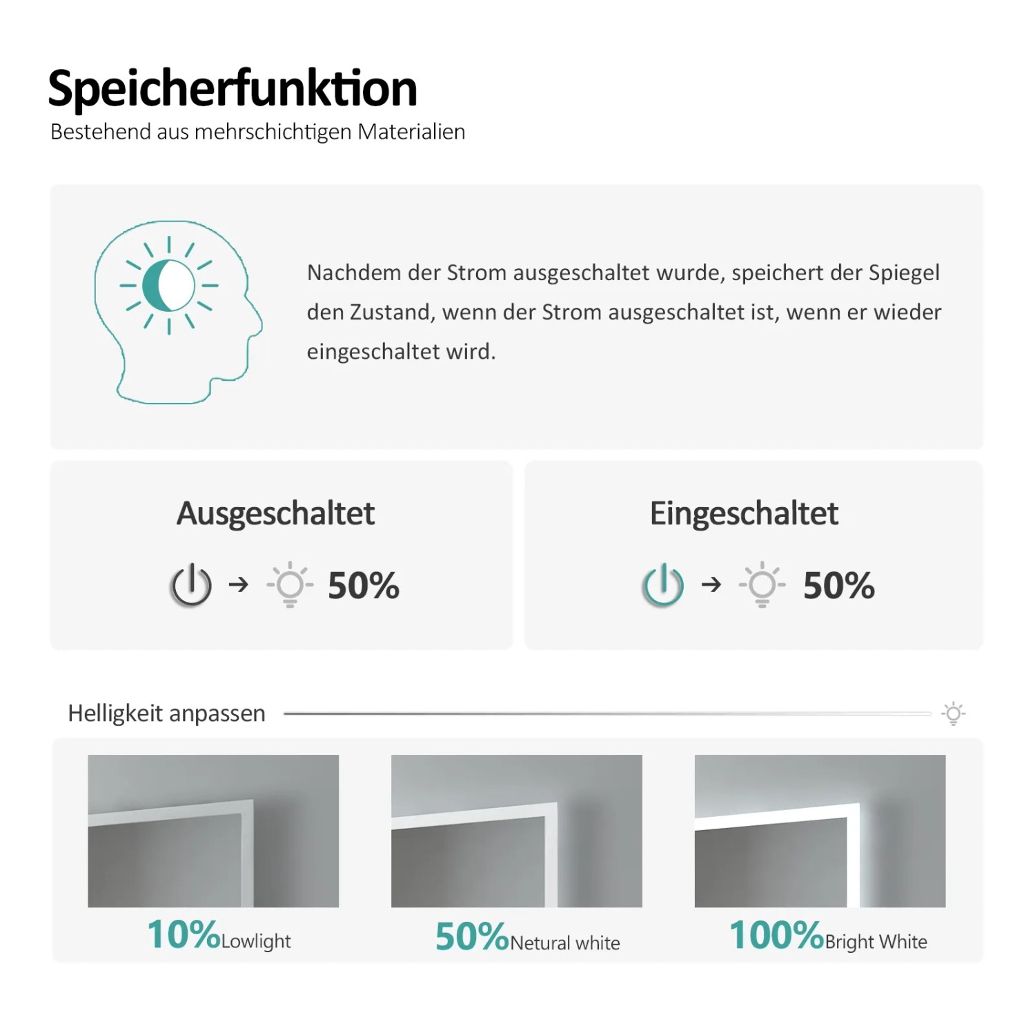 Emke LED Spiegel: Speicherfunktion mit Helligkeitsanpassung und Ein/Aus-Status.