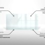 Tulup Küchenrückwand Glas Transparent Glasplatte für die Küche Transparent 140x70 cm Glasrückwand für die Küche Transparent_3