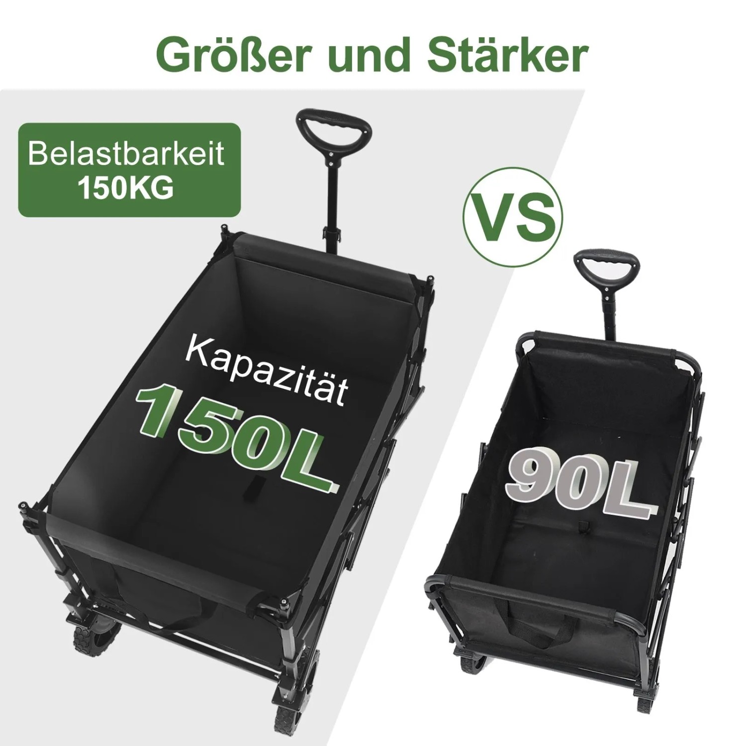 Sekey XXL Bollerwagen (150L) vs. Standardmodell (90L) für Camping & Freizeit.