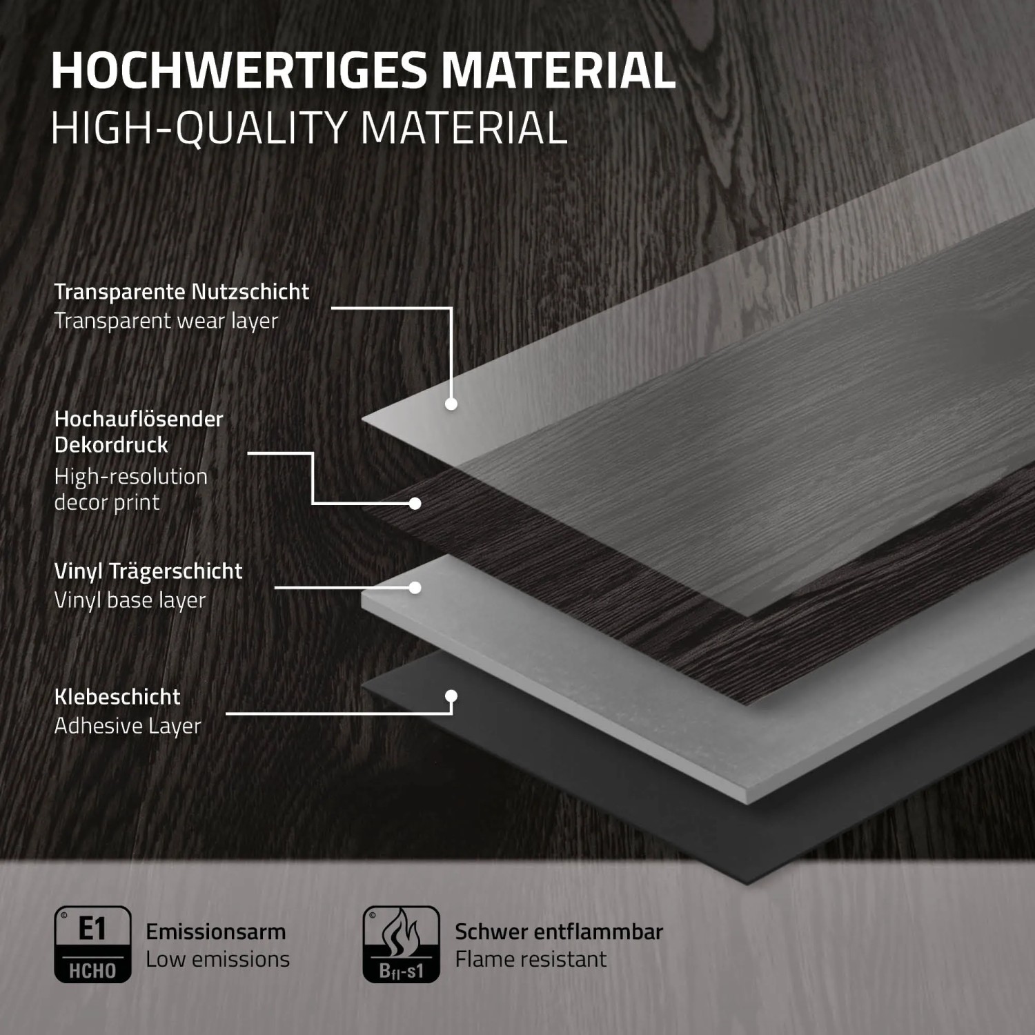 Detailaufnahme: ML-Design Vinylboden Eiche Dunkelgrau, Schichtaufbau mit Nutz-, Dekor-, Träger- und Klebeschicht.