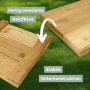 DELUKE Holzfliese Lärchenholz 43x43cm Fliese Geriffelt Terrassenfliese Holz Quadratisch Terrassendiele mit Unterkonstruktion Balkon Bodenfliese_6