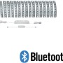Paulmann MaxLED 500 Smart Home Basis-Set, 10 m LED-Streifen mit Zubehör.