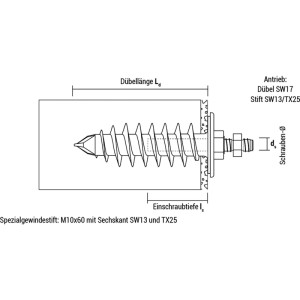 Celo Isolationsdübel IPL 95 DS M10: technische Zeichnung mit selbstbohrender Spitze, Dichtscheibe und Maßen für WDVS-Befestigung.