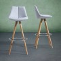 Bessagi Home Barhocker Nelo Hellgrau Webstoff Gepolstert_7
