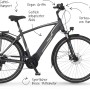 Graues Fischer E-Bike Viator 5.0i mit Brose Mittelmotor und integriertem Akku.