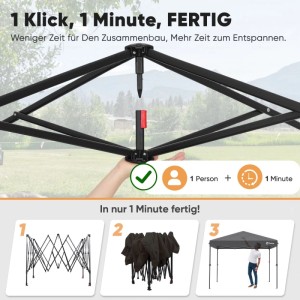 Sekey Premium Pop Up Pavillon 3x3 Schwarz: Schneller Aufbau in 1 Minute durch eine Person. Zeigt Faltrahmen und fertigen Pavillon.