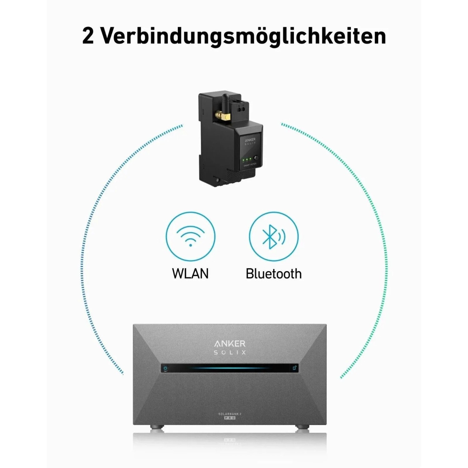 Anker SOLIX Balkonkraftwerk 1.820 W mit Solarbank 2 E1600 Pro All In One Komplettset Mit Smart Meter_5