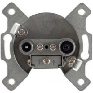 2-polige Antennendose für Radio und Fernsehen, geeignet als End- und Durchgangsdose.