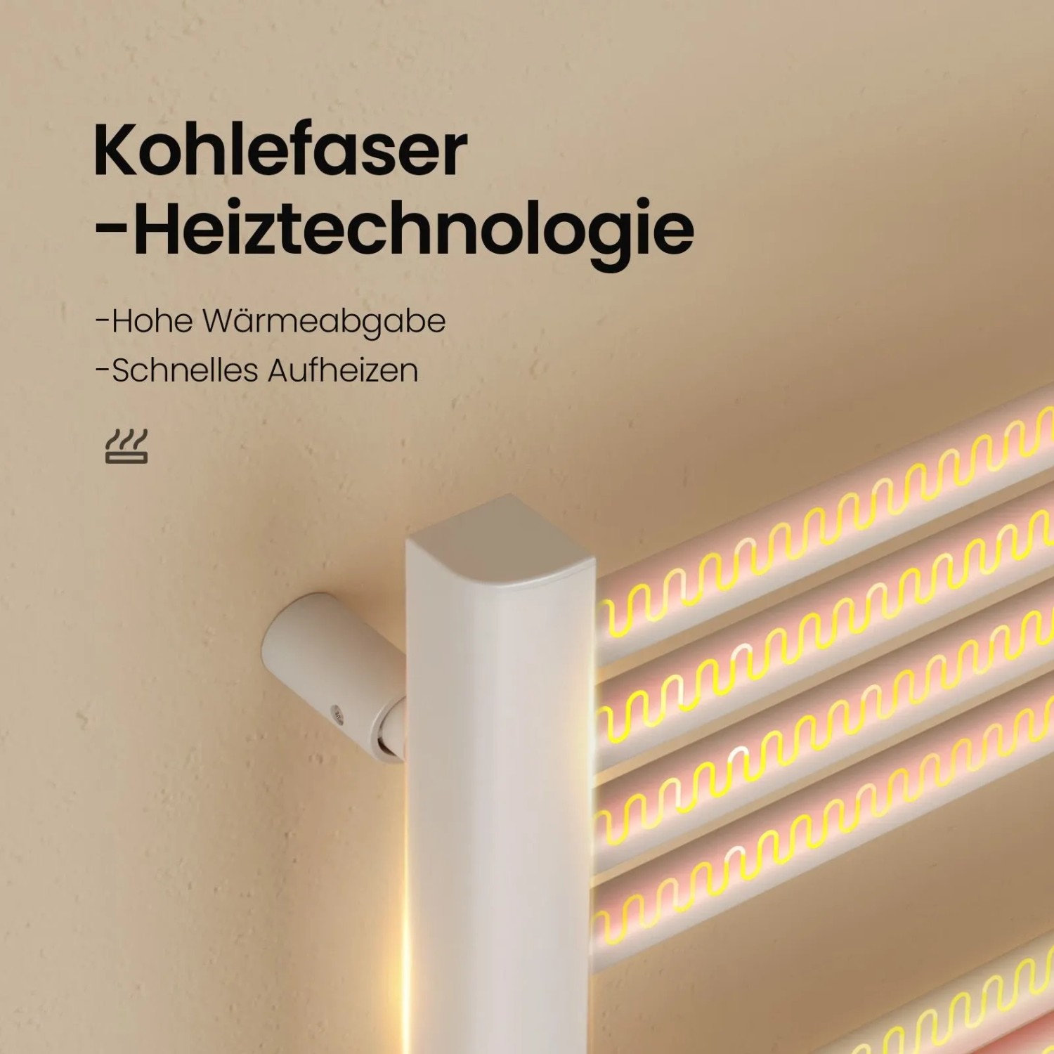 Emke Handtuchwärmer Elektrisch 96x54cm 500W Weiß Heizkörper mit Thermostat LED Display mit Temperatur und Zeitanzeige_3