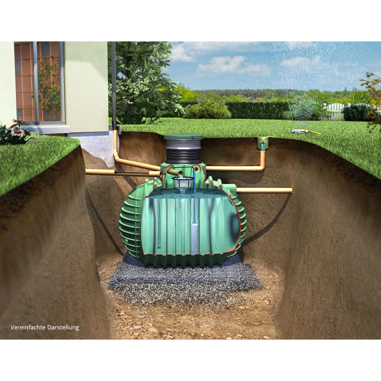 Garantia Erdtank Cristall Proline 1600L im Garten, teilweise im Querschnitt gezeigt.