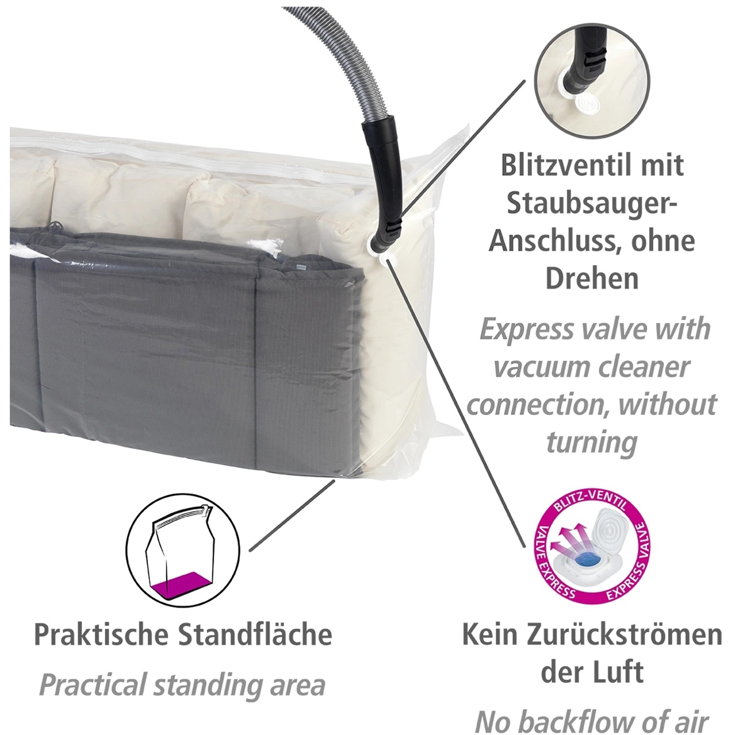 Wenko Vakuumbeutel Jumbo Cube XXL mit Staubsauger zum platzsparenden Aufbewahren von Textilien.