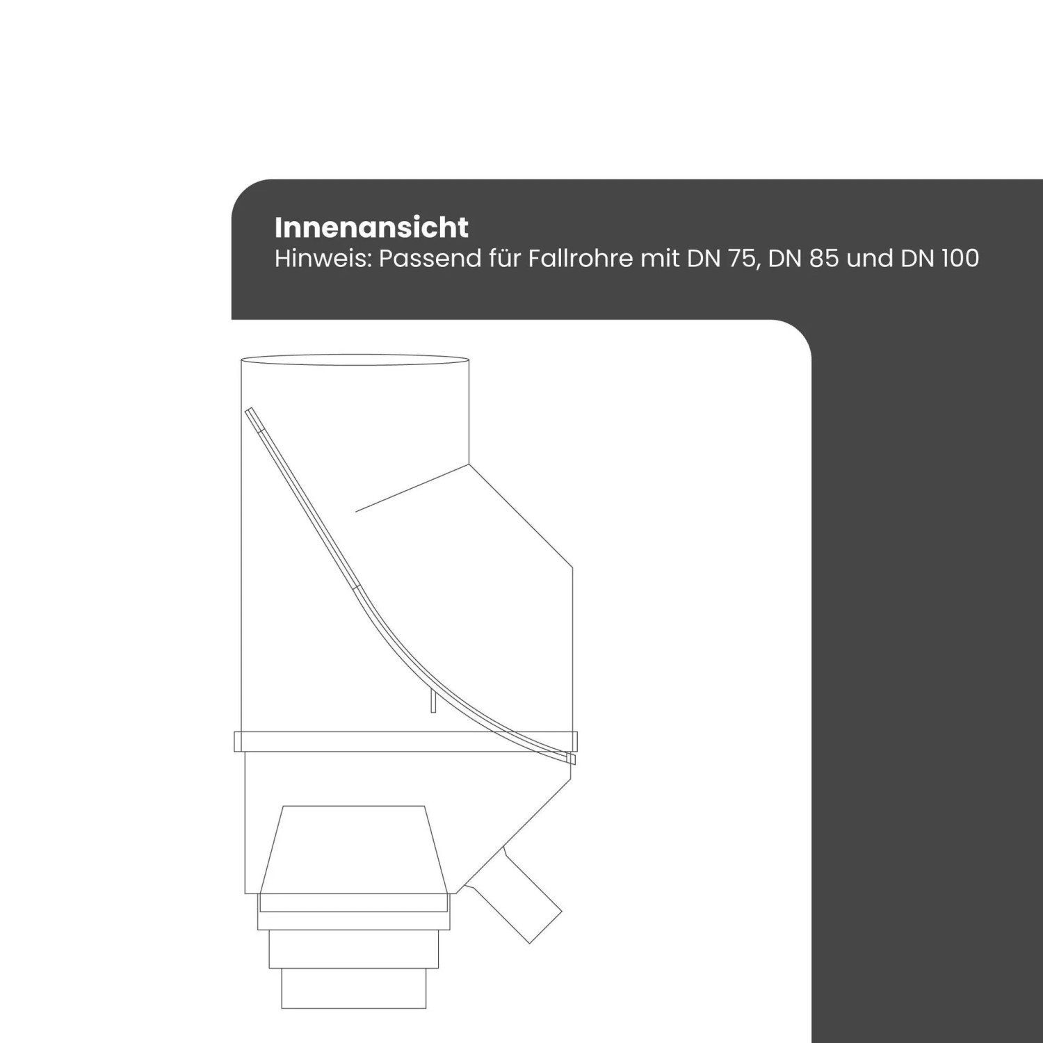 Innenansicht des Jardinion Fallrohr Laubabschneiders mit Filtergitter für 75/85/100mm Rohre. Zubehör für Regentonnen.