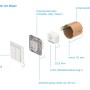Bosch Smart Home Licht-/Rollladensteuerung II: Explosionszeichnung zeigt Modul, Schalter, Unterputzdose für die Installation.