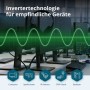 Könner & Söhnen Inverter Benzin/Gas Generator KS 1900iG S_6