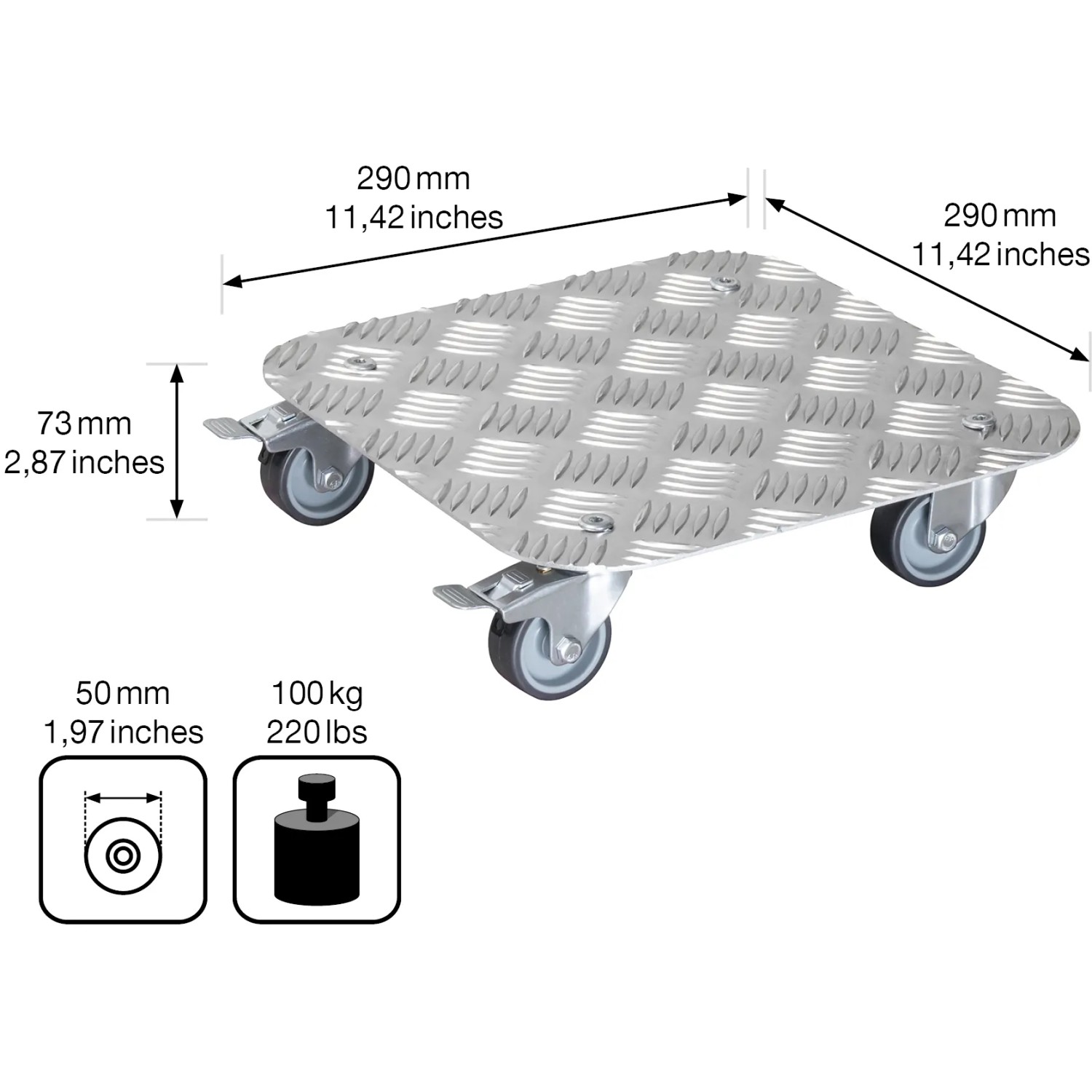 Wagner Multi Roller Alaska mit Riffelblech, 290x290mm, Tragkraft 100kg.
