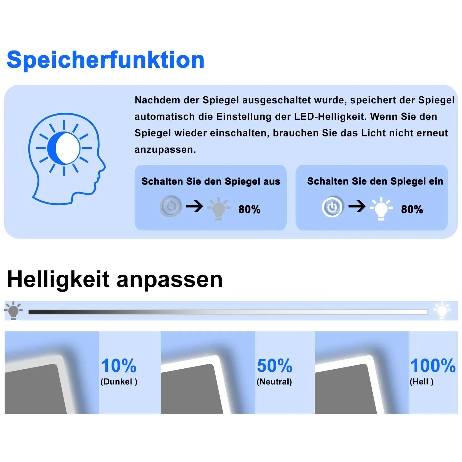 Infografik: Speicherfunktion des LED-Spiegels. Zeigt, wie der dimmbare Badspiegel die Helligkeit (10-100%) speichert.