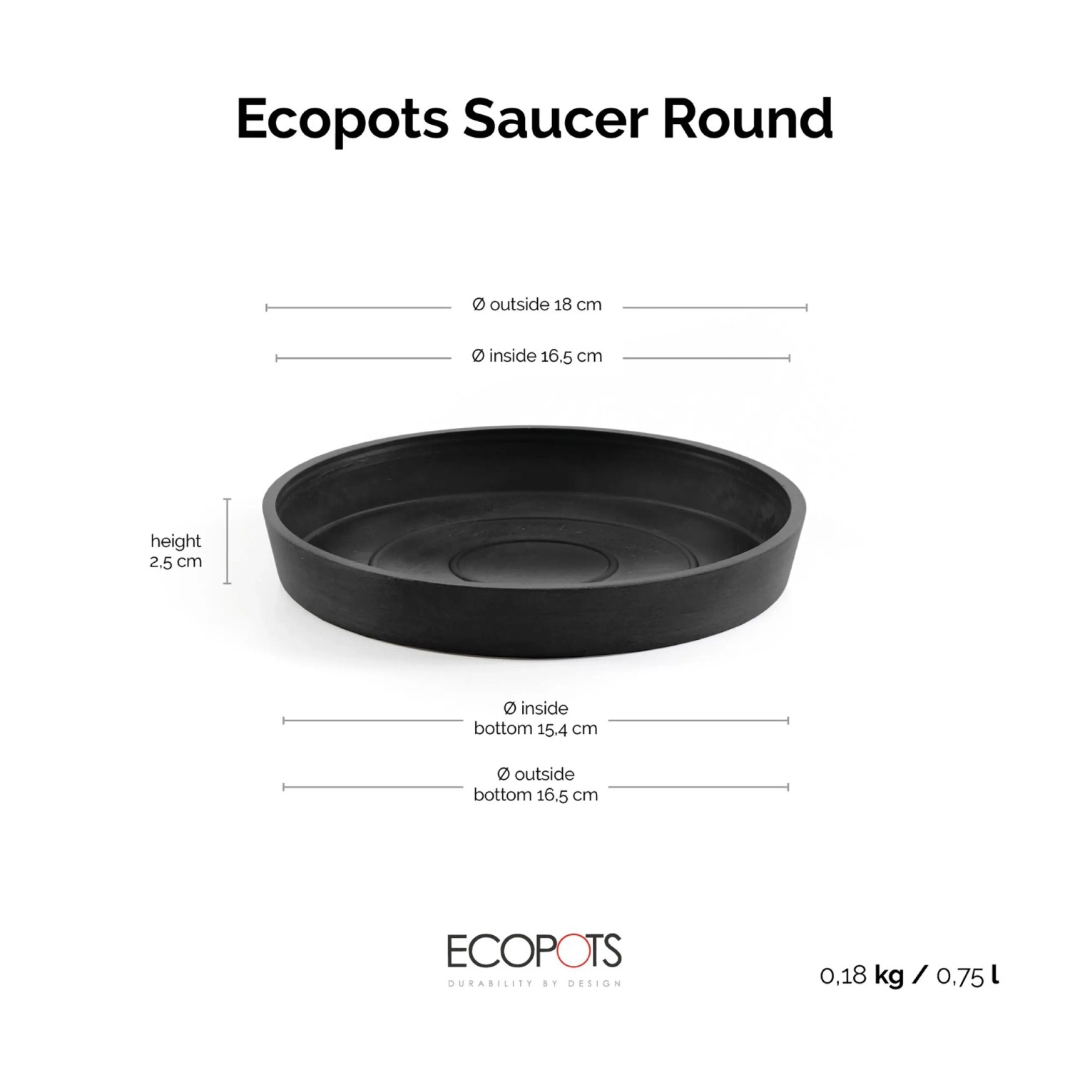 Ecopots Untersetzer, Ø 20 cm, dunkelgrau, für Innen- und Außenbereich.