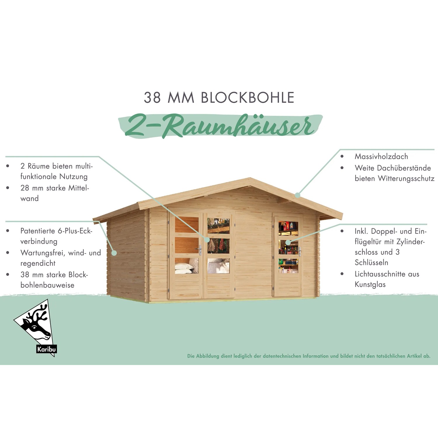 Unbehandeltes Karibu Holz-Gartenhaus Normes mit Satteldach, 402x312 cm. Gartenhaus mit Doppeltür und Fenstern.
