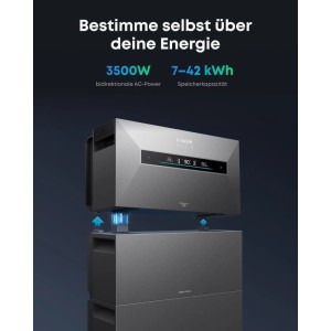 Anker SOLIX Solarbank Max AC 28 kWh Speicher Mit 3 BP7000 Und Smart Meter Gen 2