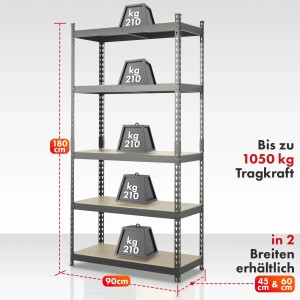 KARAT Schwerlastregal Rhino, anthrazit-grau, 180x90x45 cm, mit 5 Böden und hoher Tragkraft bis 1050 kg.