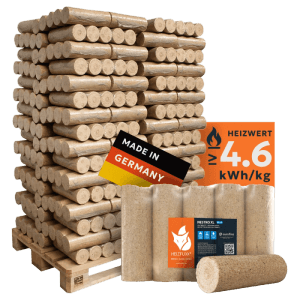 Heizfuxx Nestro XL Blue Holzbriketts auf Palette, 960kg. Zylindrische Nadelholzbriketts, Made in Germany, Heizwert 4,6 kWh/kg.