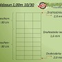 Detailansicht Aquagart Wildzaun 100/10/30 mit Drahtstärken und Maschengrößen.