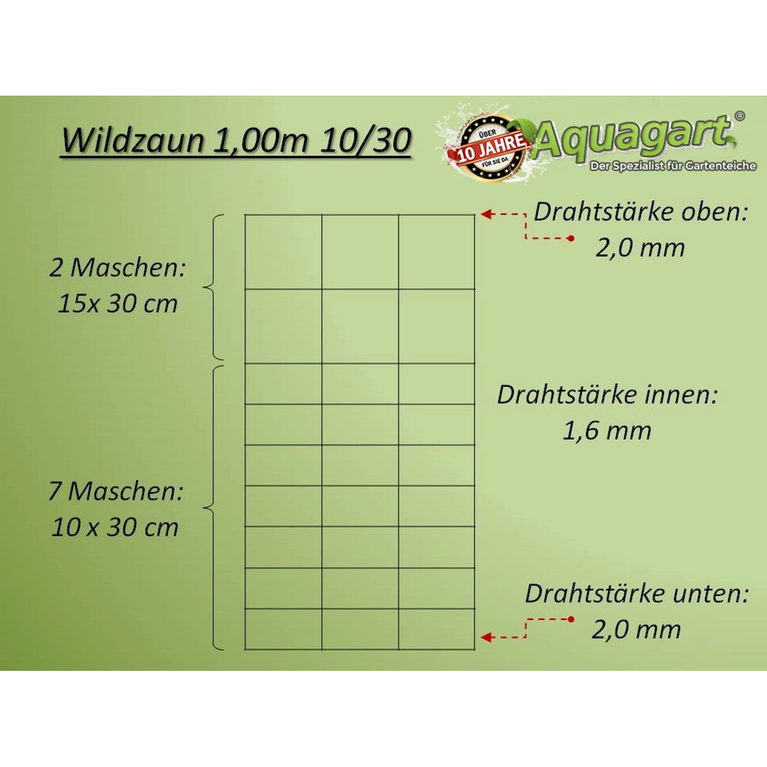 Detailansicht Aquagart Wildzaun 100/10/30 mit Drahtstärken und Maschengrößen.