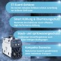 STAHLWERK Kombi Schweißgerät CTM 250 ST: 4-in-1 Inverter für WIG, MIG/MAG, MMA und Plasmaschneiden.