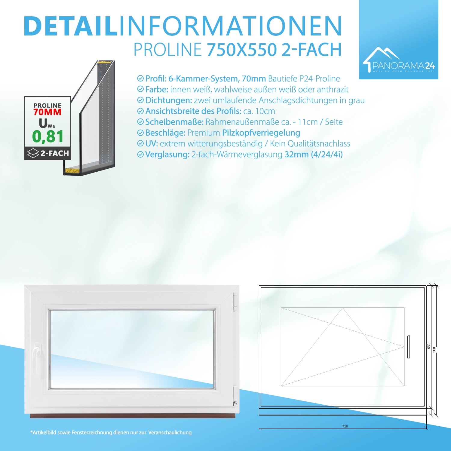 Framelux Kunststofffenster Proline Anthrazit, 750x550 mm, 2-fach Verglasung, Rechtsanschlag.