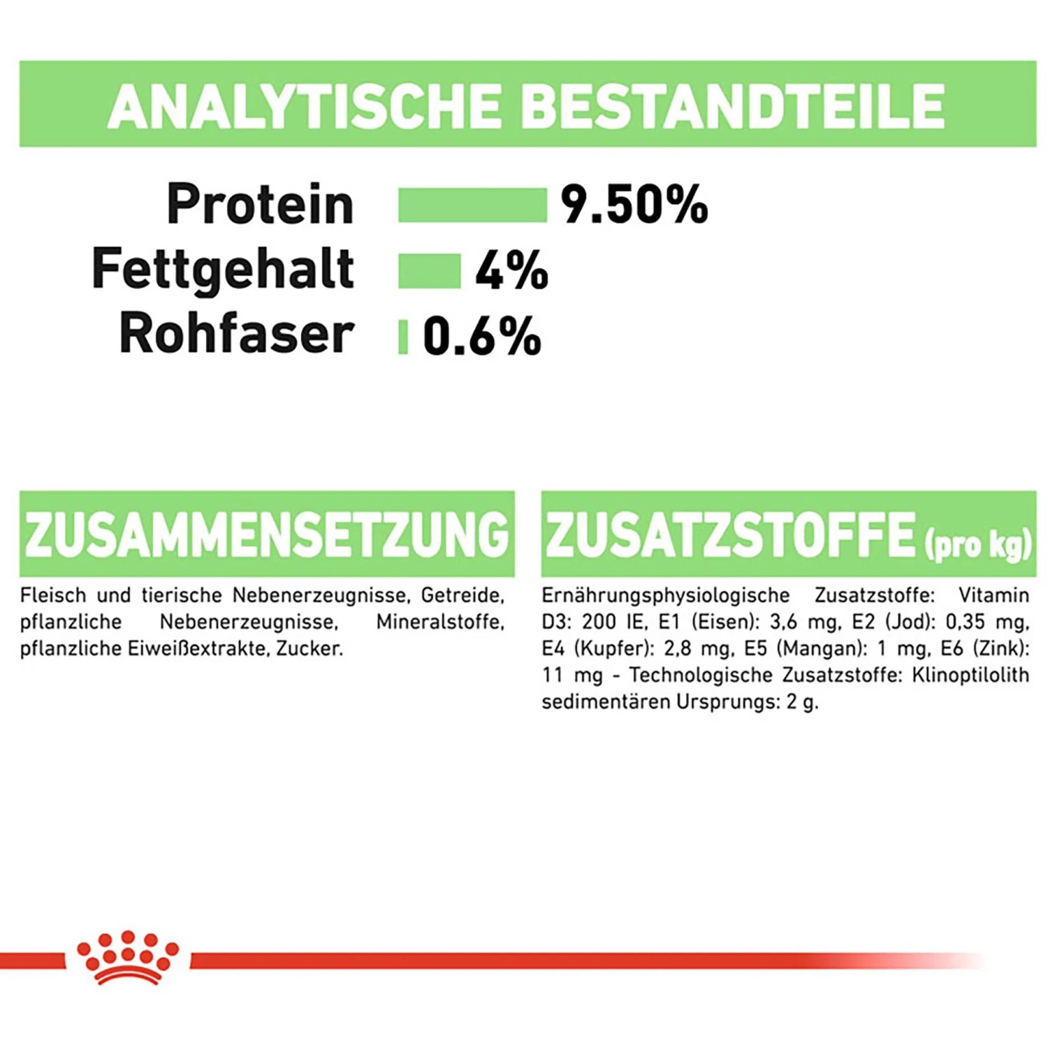 Royal Canin Nassfutter Zusammensetzung: Protein, Fettgehalt, Rohfaser, Zusatzstoffe. Für Katzen mit empfindlicher Verdauung.