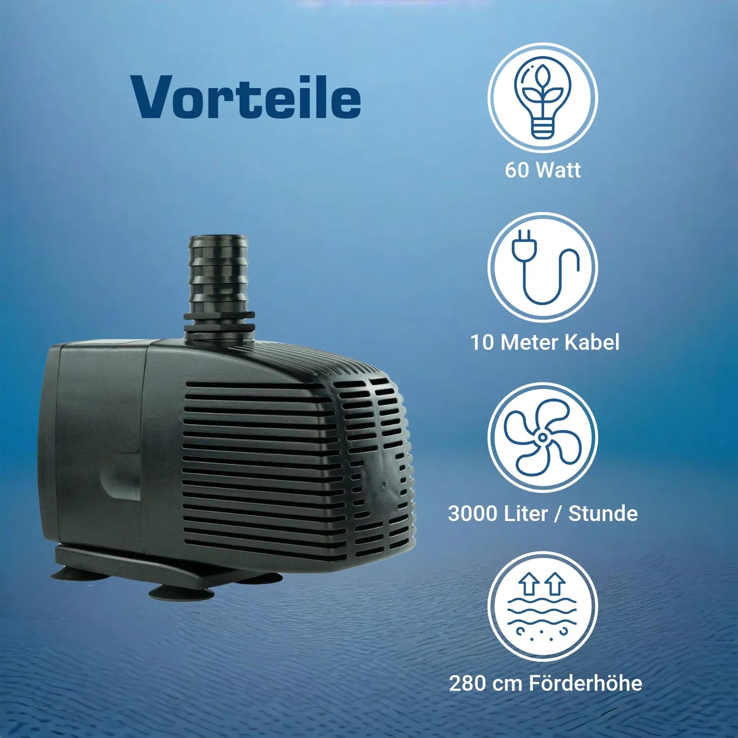 Kerry Electronics Teichpumpe, 60W, 3000 l/h, mit 10m Kabel. Ideal für Aquarien und Springbrunnen.