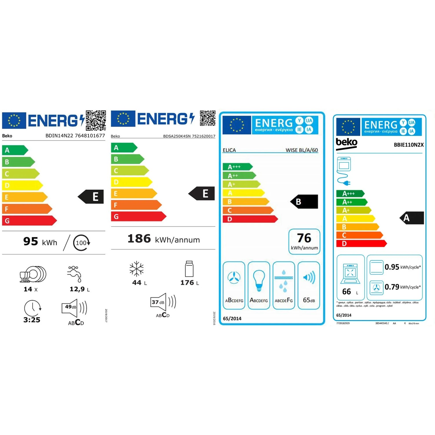 Energieeffizienzlabel für Geschirrspüler, Kühlschrank, Dunstabzugshaube und Backofen der pino Küchenzeile.