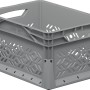 Graue Eurobox-System Box, 40x30x22 cm, durchbrochene Wände, für modulare Aufbewahrung.