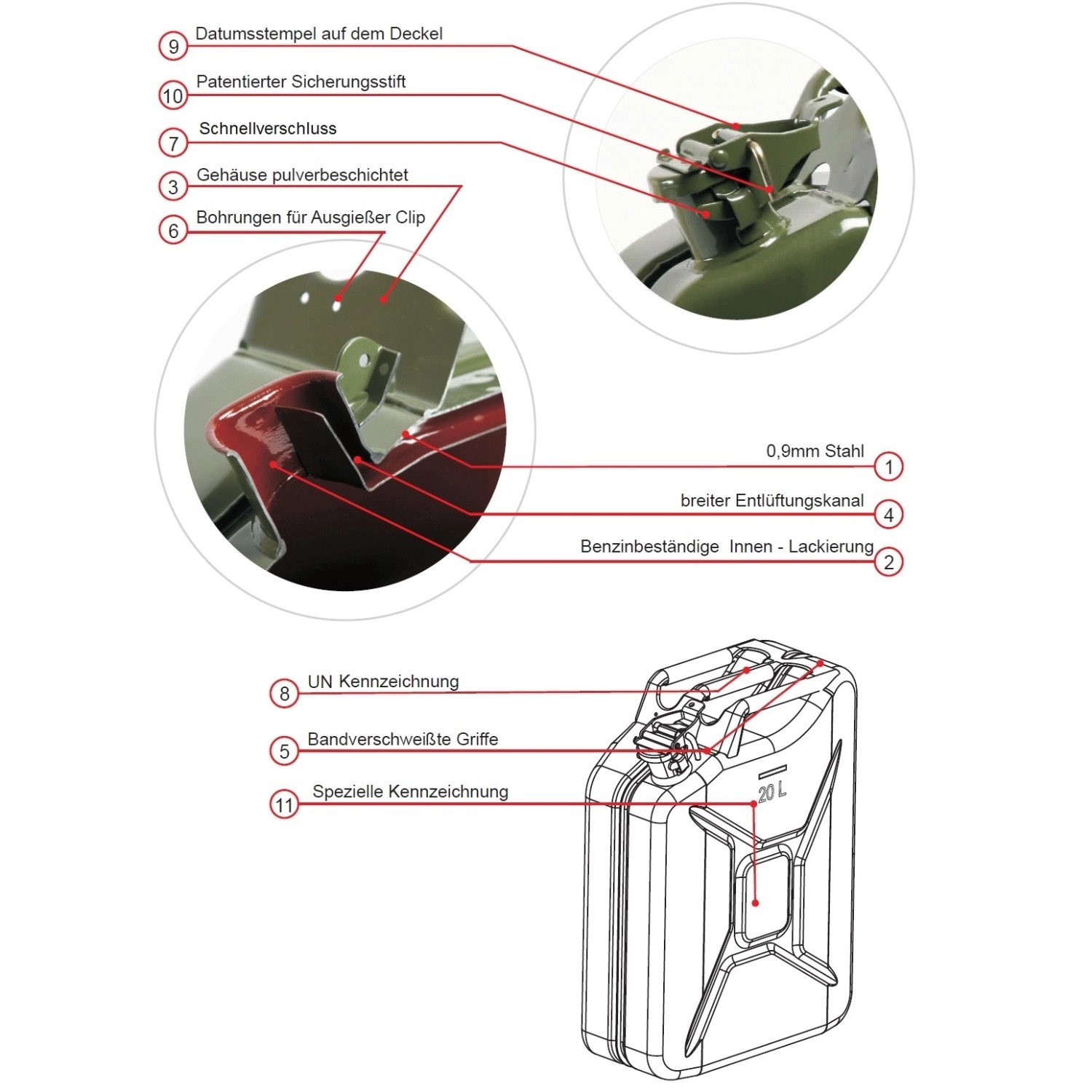 Detailansicht BW Metall Kraftstoffkanister 20L, olivgrün, mit Ausgießer und technischen Details.