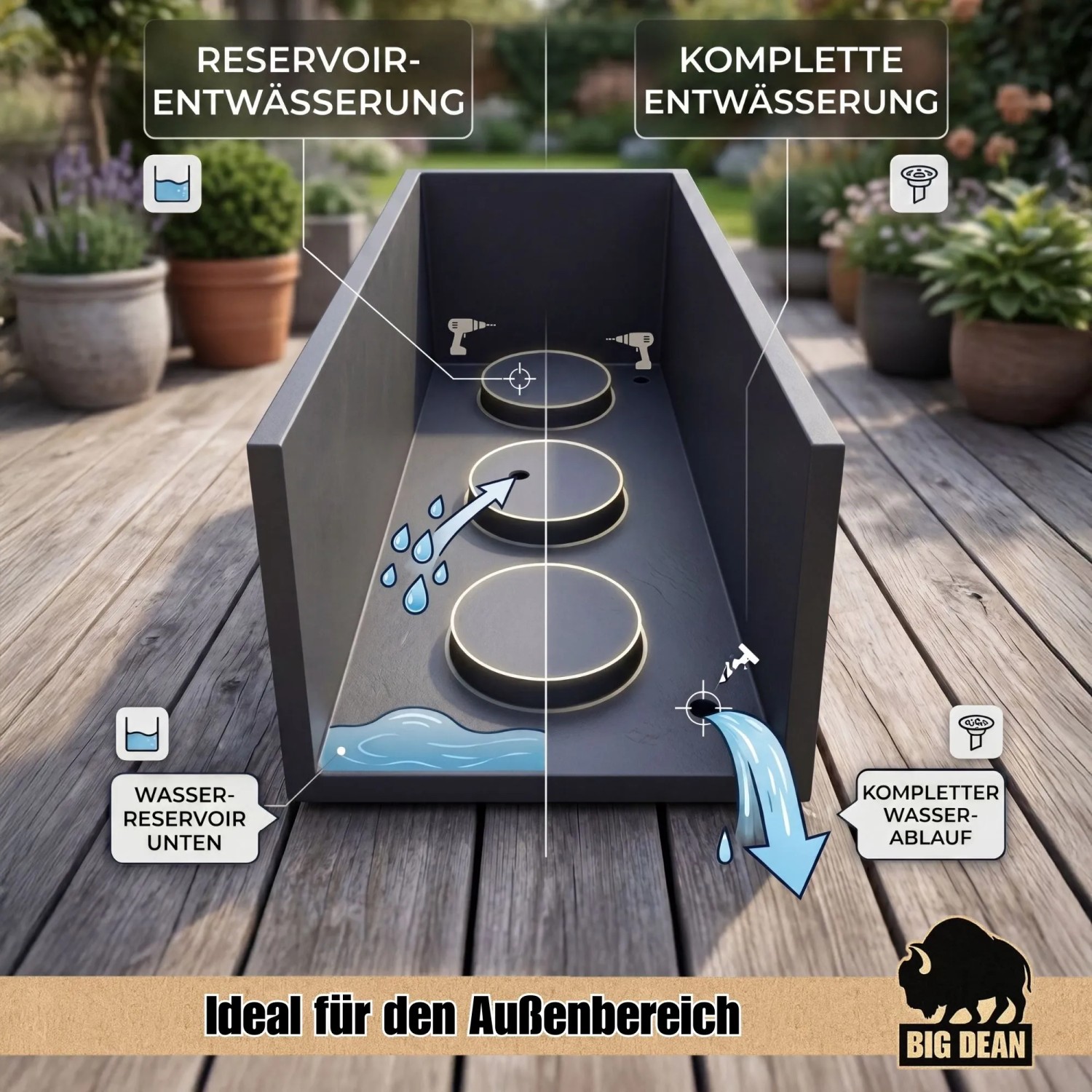 BigDean Pflanzkübel Groß Außen ca. 100cm Schiefer Optik Blumentopf mit Wasserspeicher Winterfest Doppelwandig Rechteckig_5