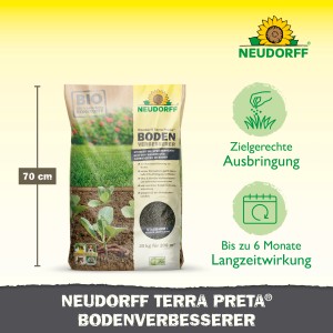 Sack Neudorff Terra Preta Boden-Verbesserer 20kg mit Anwendungsbeispielen für gesunde Pflanzen.