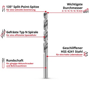 Einhell Metallbohrer HSS-G, 8 mm, für Stahl und Metall, mit gefräster Spirale und 135° Split-Point-Spitze.