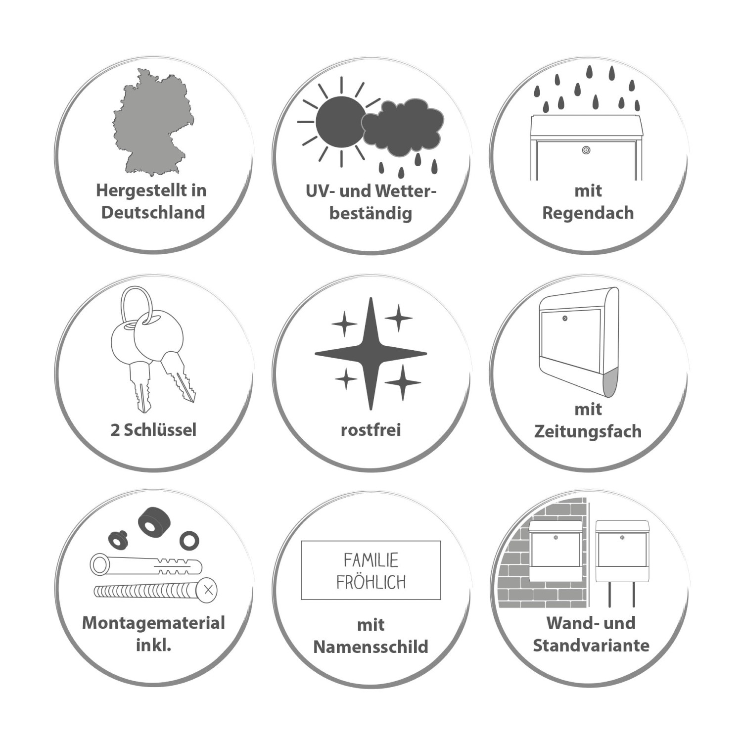 Features des Banjado Edelstahl Briefkasten Griechenland: Made in Germany, UV- und Wetterbeständig, mit Regendach, 2 Schlüssel, Rostfrei, mit Zeitungsfach, Montagematerial inkl., mit Namensschild, Wand- und Standvariante