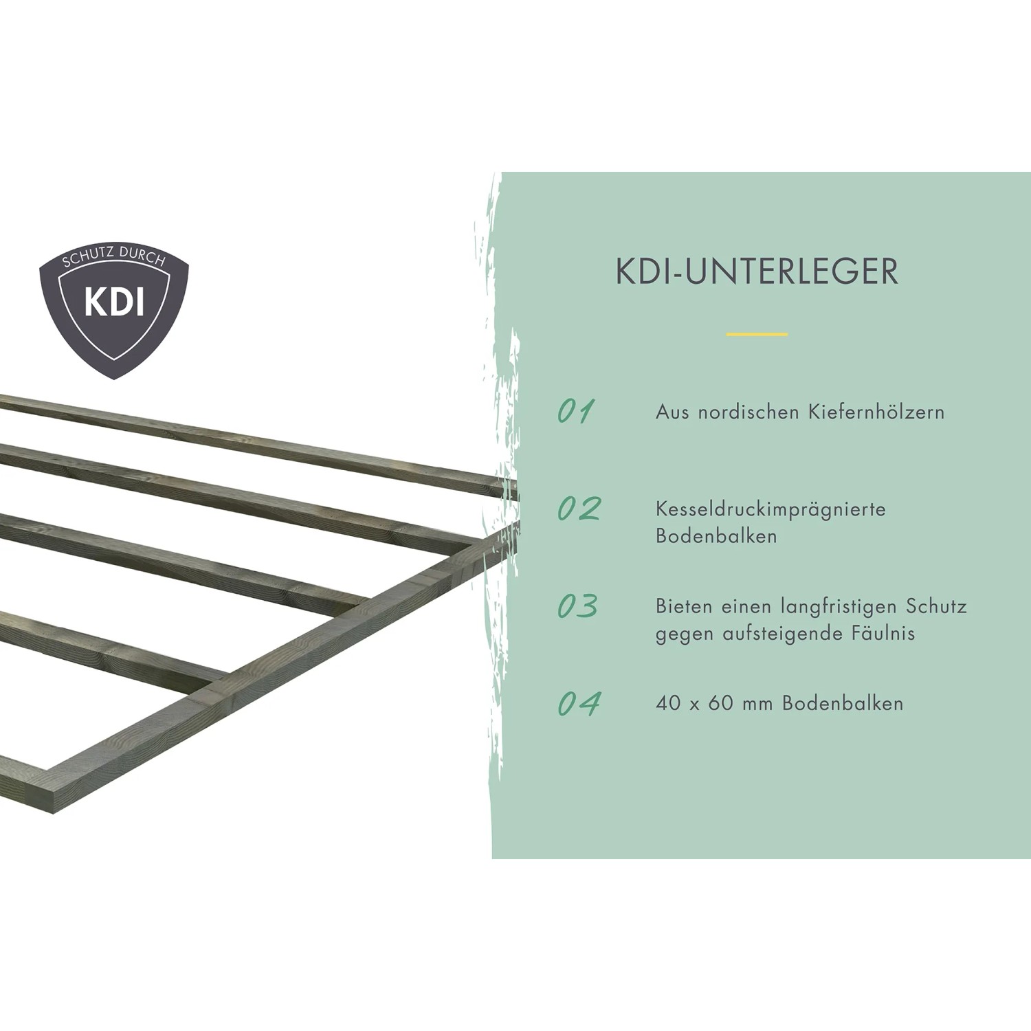 KDI-Unterleger für Karibu Gartenhaus: Kesseldruckimprägnierte Bodenbalken aus Kiefernholz für langanhaltenden Schutz.