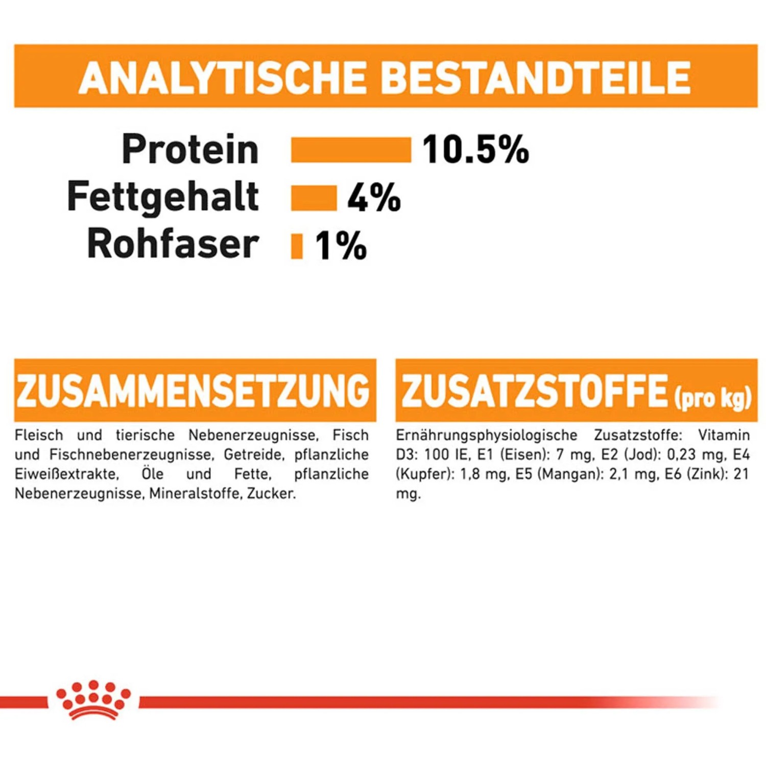 Royal Canin Hair & Skin Care Katzennahrung – Zusammensetzung und Inhaltsstoffe im Detail.