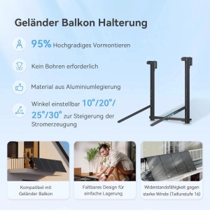 SUNSHARE Halterung für Balkonkraftwerk zur einfachen Geländer-Montage, aus Aluminium.
