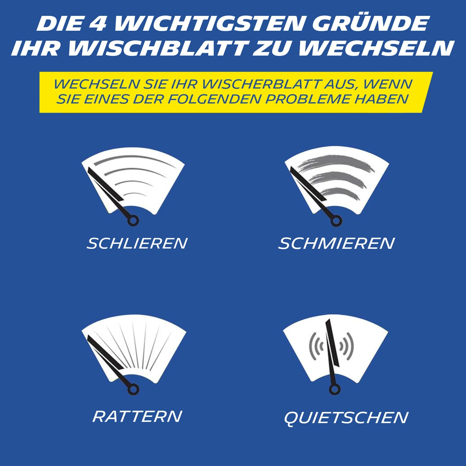Infografik: 4 Gründe für neue Scheibenwischer: Schlieren, Schmieren, Rattern, Quietschen. Michelin Wischblatt Set.