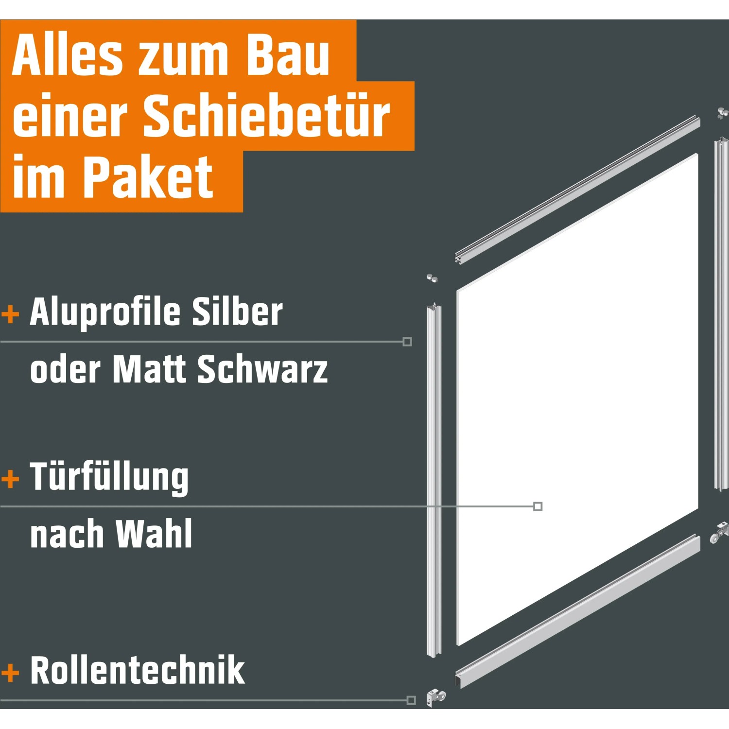 Kniestock-Baupaket mit silbernen Profilen und weißer Türfüllung für Schiebetüren.