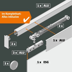 Skizze des Schiebetür-Sets: Satiniertes Glas, Schiene, Laufwagen und Zubehör für die Glastür Montage.