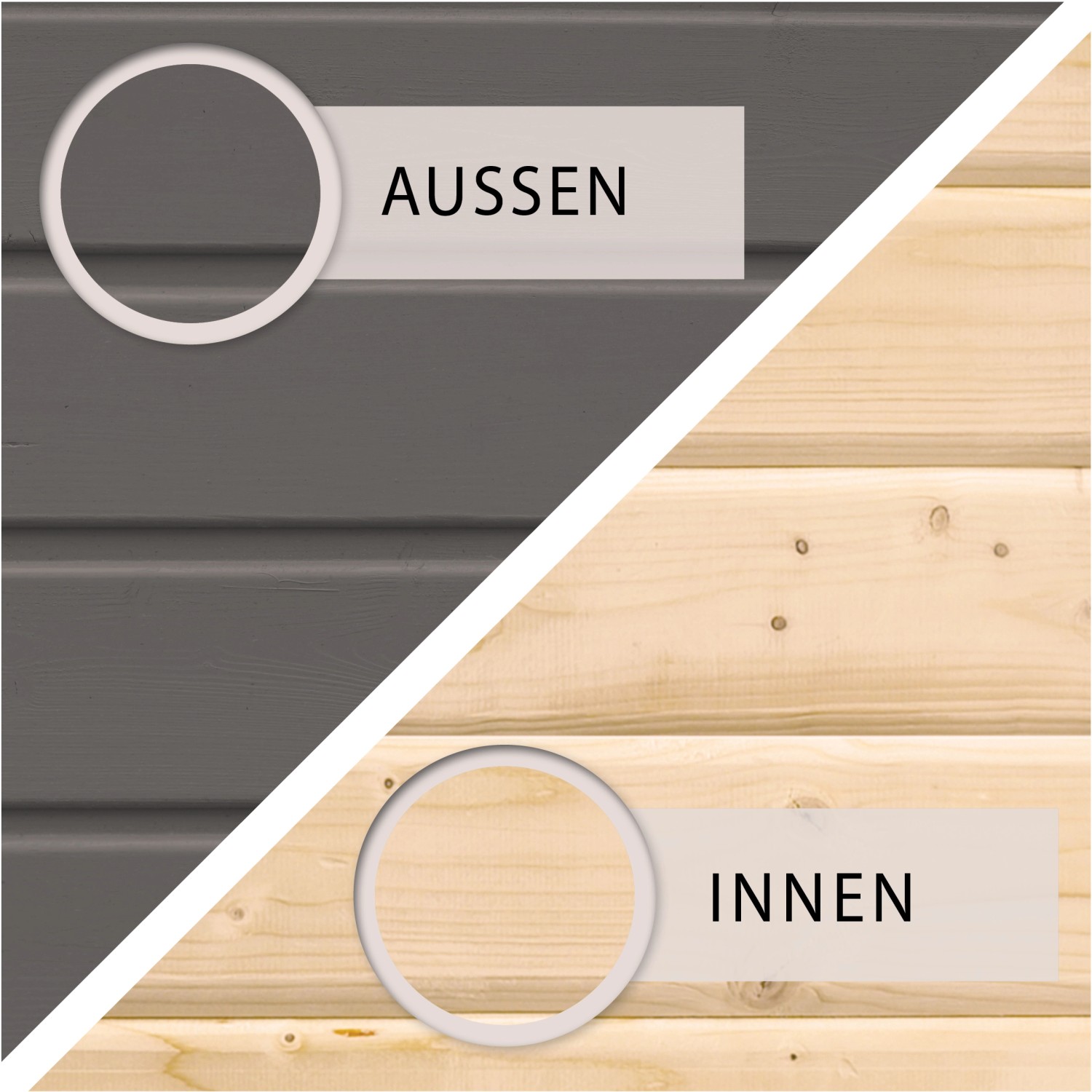 Karibu Gartenhaus Kumla: Detailansicht der terragrauen Außenwand und der naturbelassenen Innenwand.