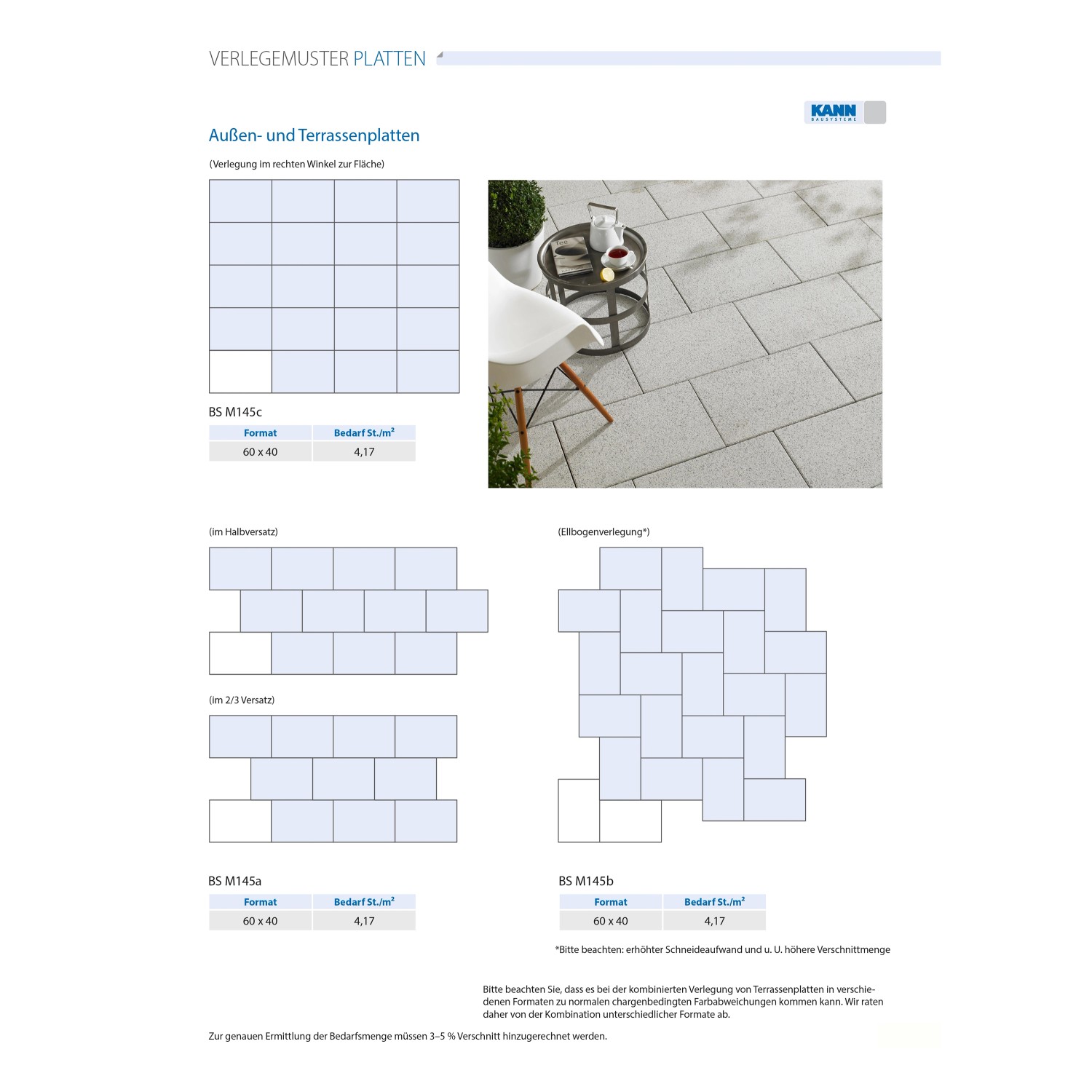 Verlegemuster für Terrassenplatten Mailand, Betonplatten in verschiedenen Anordnungen.