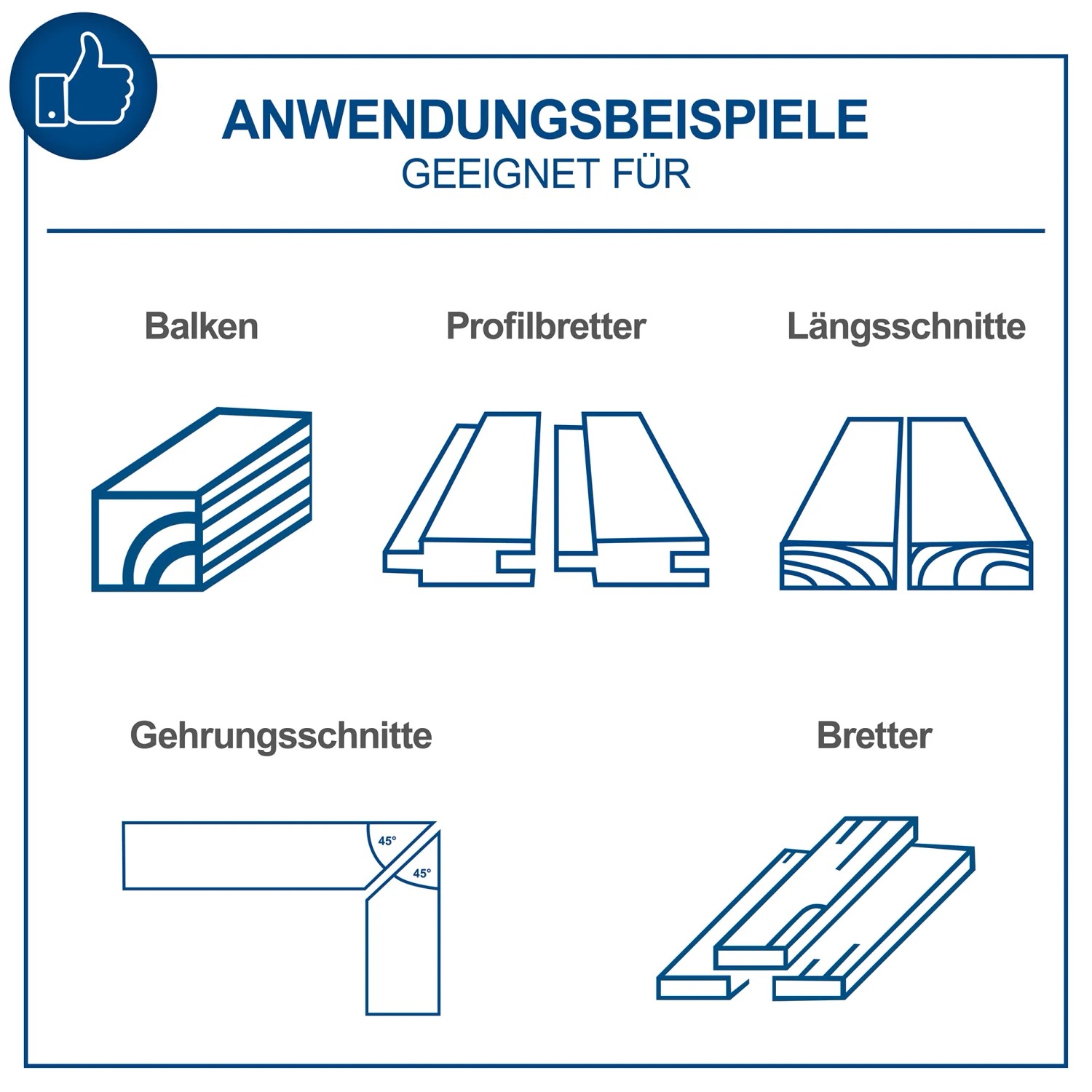 Anwendungsbeispiele der Scheppach HS210 Tischkreissäge: Balken, Profilbretter, Längs- und Gehrungsschnitte, Bretter.