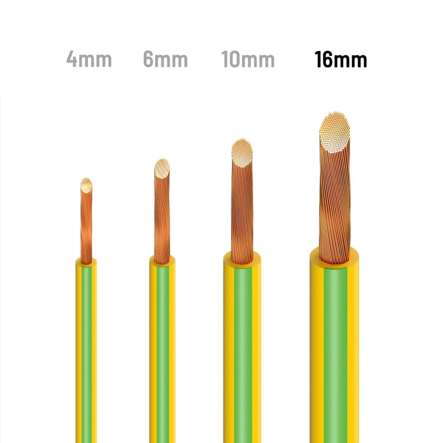 hb-digital Aderleitung: Flexible Erdungskabel in verschiedenen Querschnitten (16mm2)